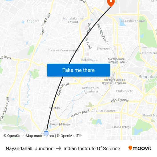 Nayandahalli Junction to Indian Institute Of Science map