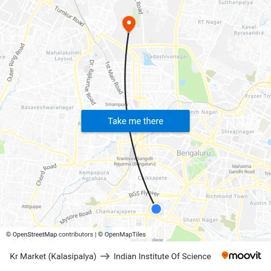 Kr Market (Kalasipalya) to Indian Institute Of Science map