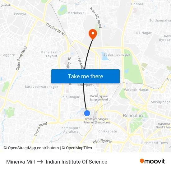 Minerva Mill to Indian Institute Of Science map