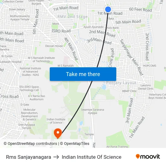 Rms Sanjayanagara to Indian Institute Of Science map