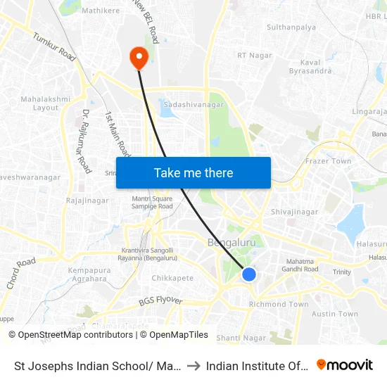 St Josephs Indian School/ Malya Hospital to Indian Institute Of Science map