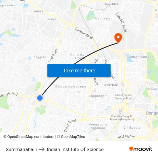 Summanahalli to Indian Institute Of Science map