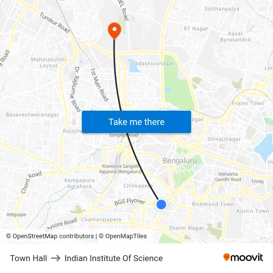 Town Hall to Indian Institute Of Science map