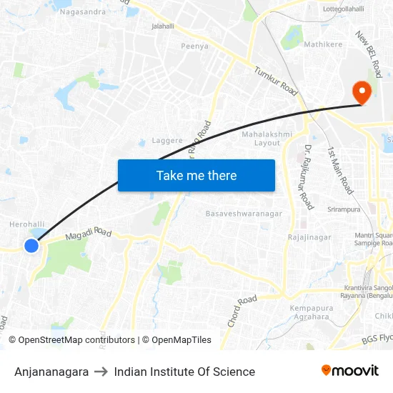 Anjananagara to Indian Institute Of Science map