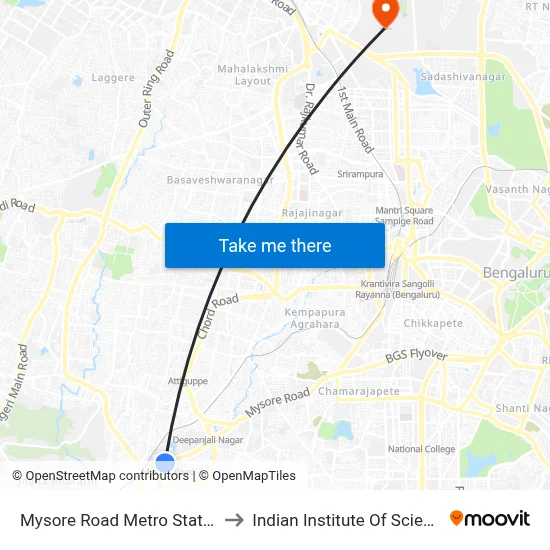 Mysore Road Metro Station to Indian Institute Of Science map