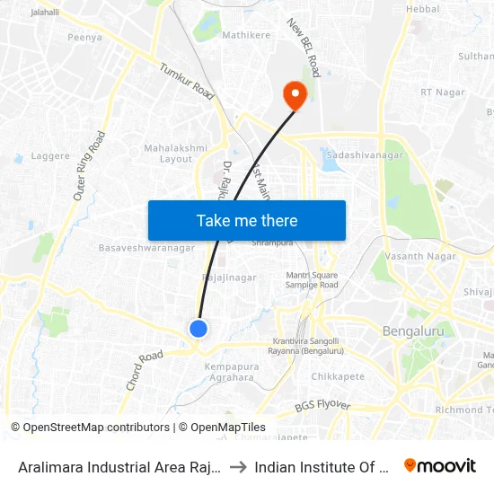 Aralimara Industrial Area Rajajinagara to Indian Institute Of Science map