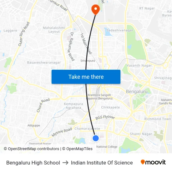 Bengaluru High School to Indian Institute Of Science map
