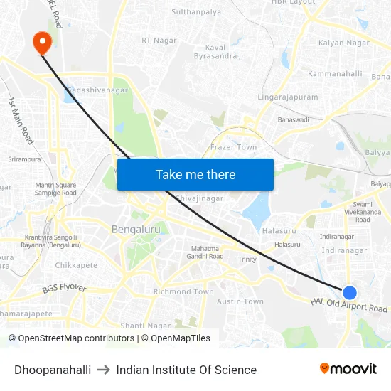 Dhoopanahalli to Indian Institute Of Science map