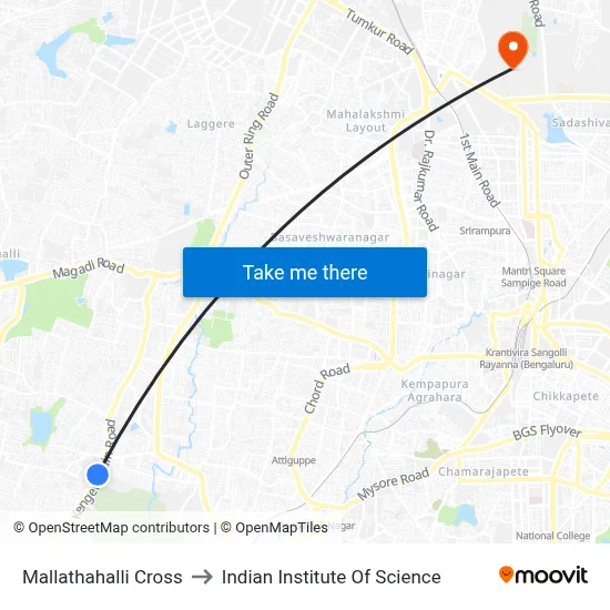 Mallathahalli Cross to Indian Institute Of Science map