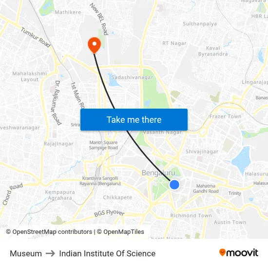 Museum to Indian Institute Of Science map