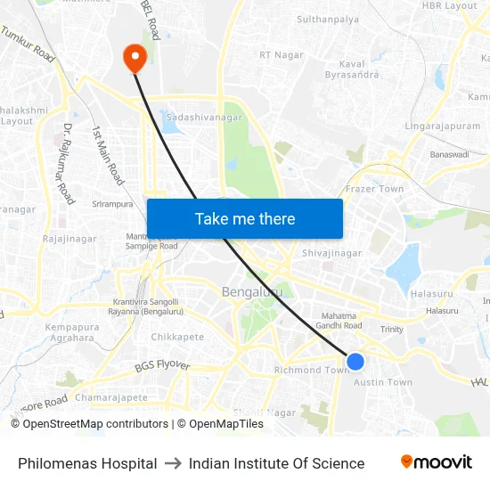 Philomenas Hospital to Indian Institute Of Science map