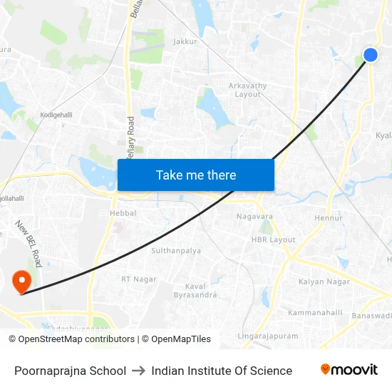 Poornaprajna School to Indian Institute Of Science map