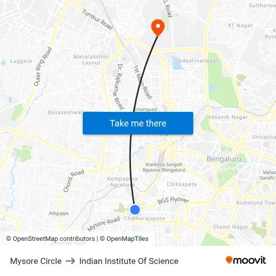 Mysore Circle to Indian Institute Of Science map