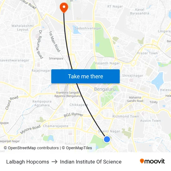 Lalbagh Hopcoms to Indian Institute Of Science map