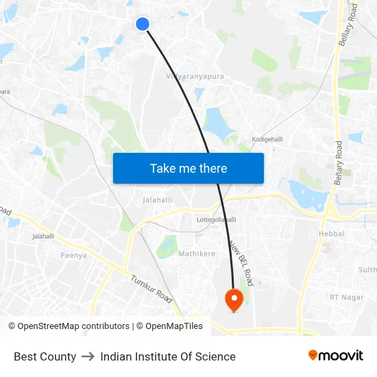 Best County to Indian Institute Of Science map