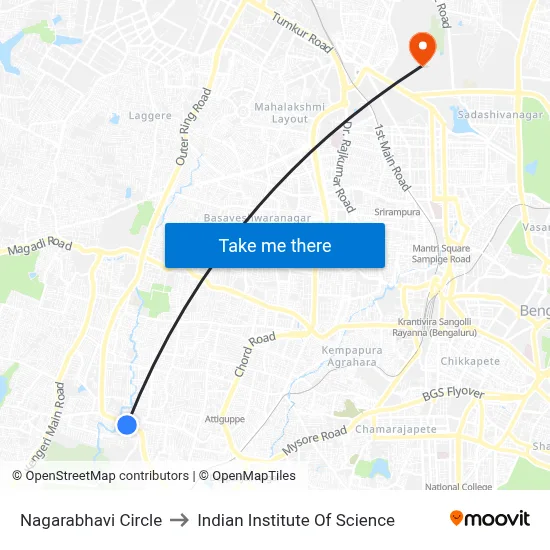 Nagarabhavi Circle to Indian Institute Of Science map