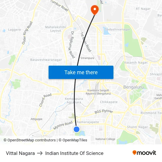 Vittal Nagara to Indian Institute Of Science map