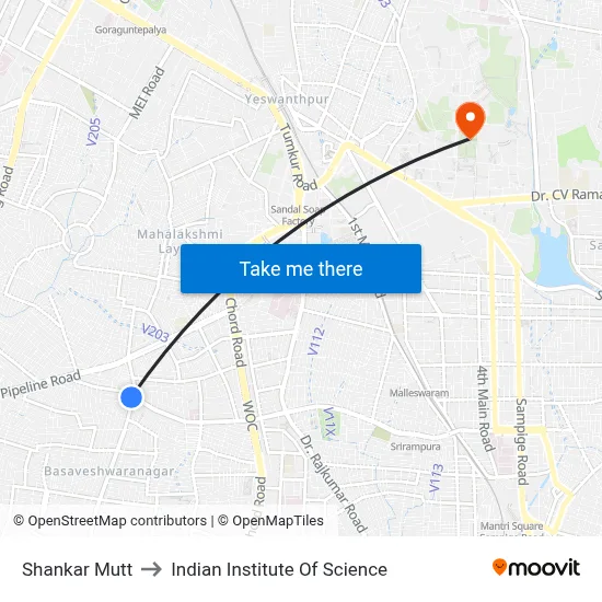 Shankar Mutt to Indian Institute Of Science map