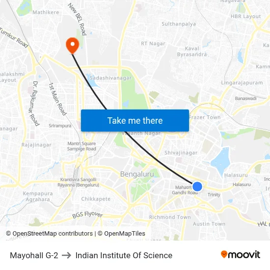 Mayohall G-2 to Indian Institute Of Science map