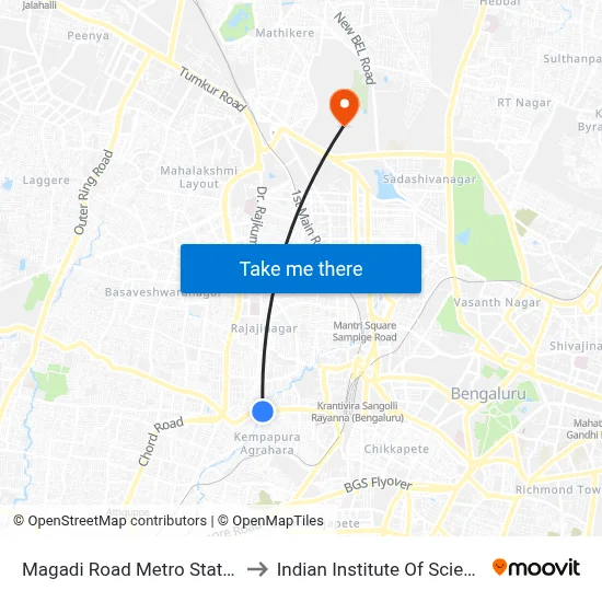 Magadi Road Metro Station to Indian Institute Of Science map