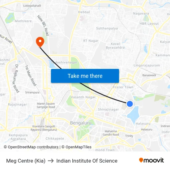 Meg Centre (Kia) to Indian Institute Of Science map