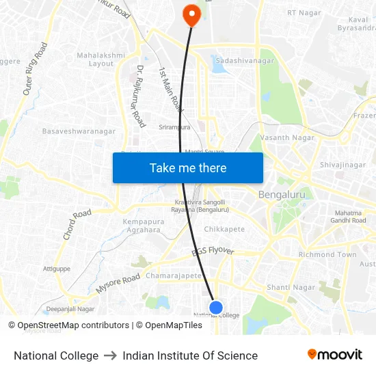 National College to Indian Institute Of Science map