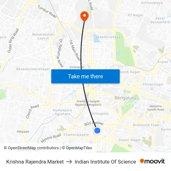 Krishna Rajendra Market to Indian Institute Of Science map