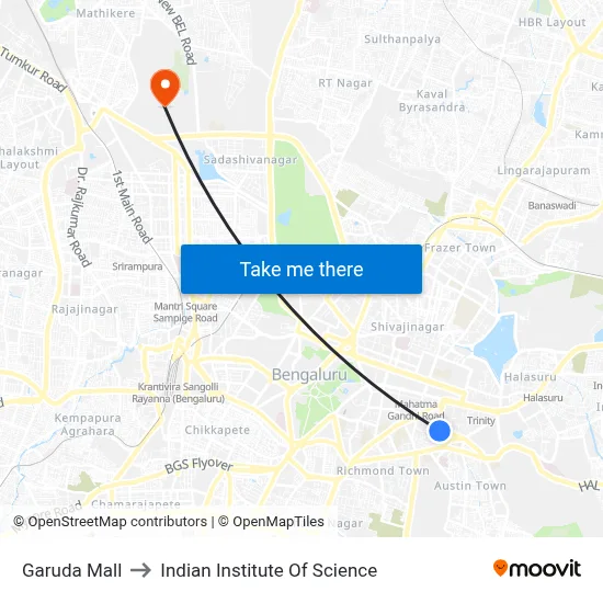 Garuda Mall to Indian Institute Of Science map