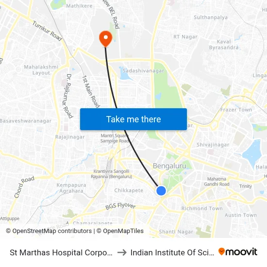 St Marthas Hospital Corporation to Indian Institute Of Science map
