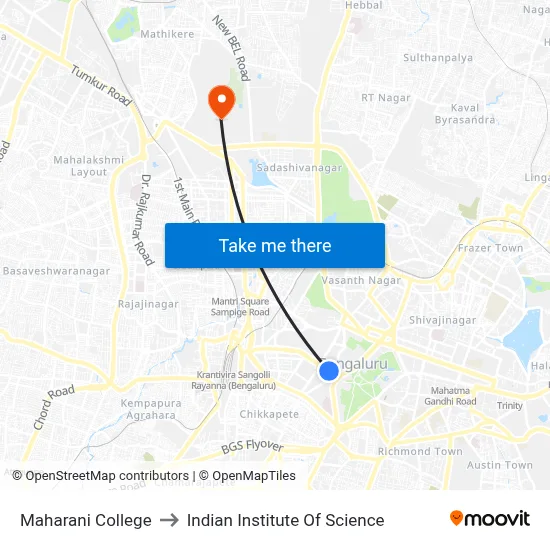 Maharani College to Indian Institute Of Science map