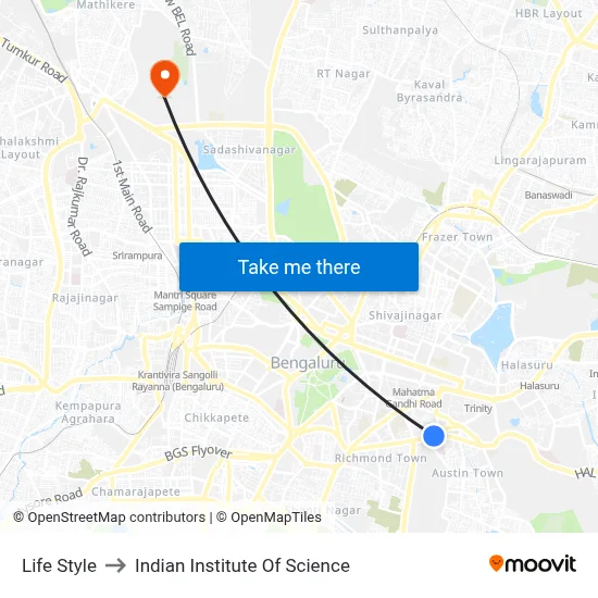 Life Style to Indian Institute Of Science map
