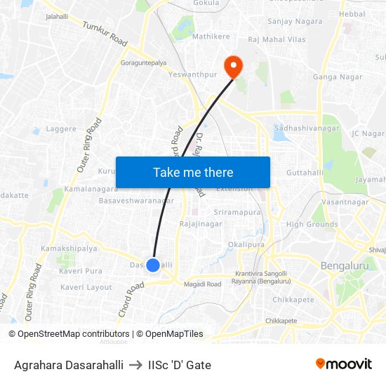 Agrahara Dasarahalli to IISc 'D' Gate map