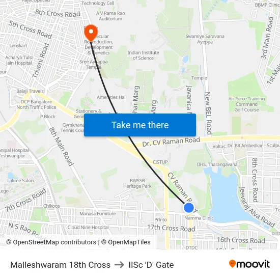 Malleshwaram 18th Cross to IISc 'D' Gate map
