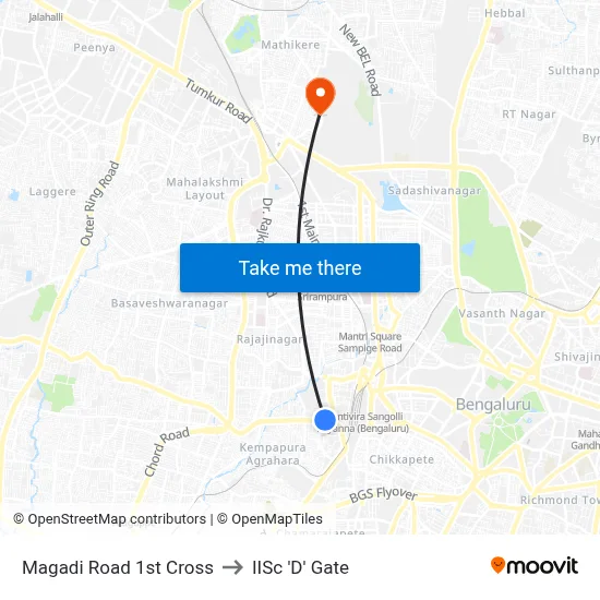 Magadi Road 1st Cross to IISc 'D' Gate map