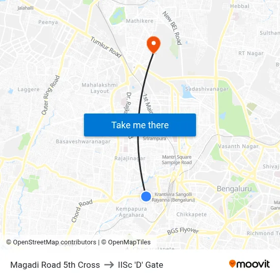 Magadi Road 5th Cross to IISc 'D' Gate map