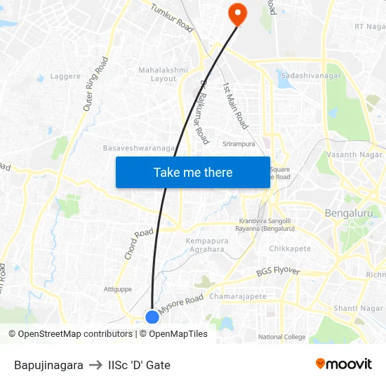 Bapujinagara to IISc 'D' Gate map