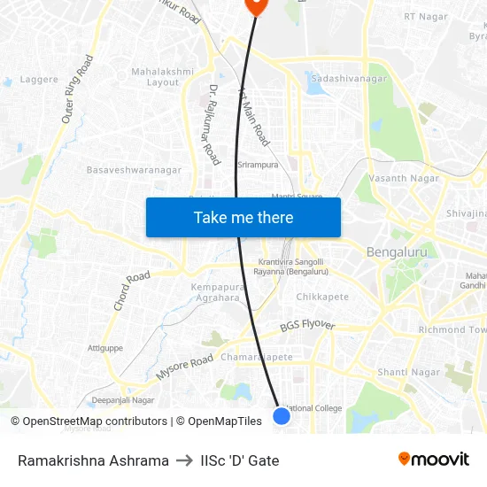 Ramakrishna Ashrama to IISc 'D' Gate map
