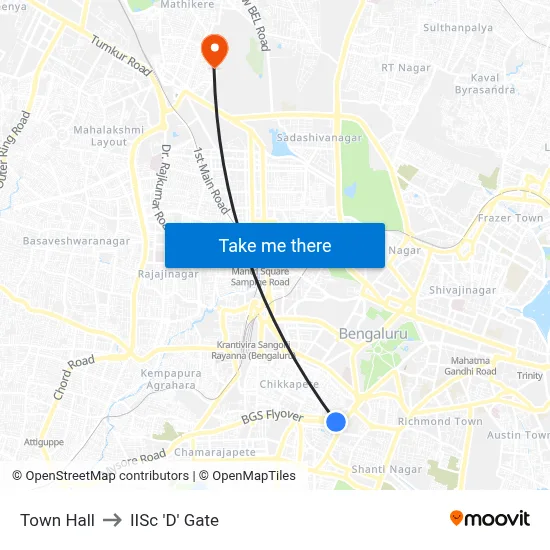 Town Hall to IISc 'D' Gate map