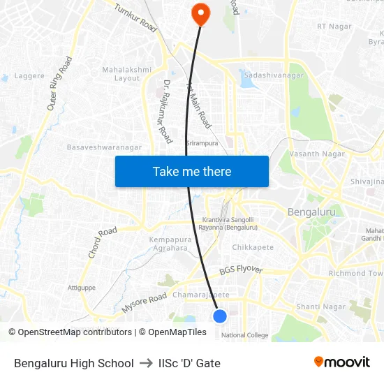 Bengaluru High School to IISc 'D' Gate map