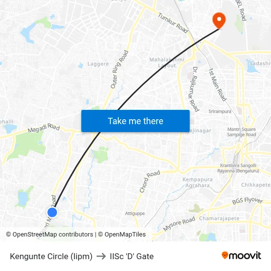 Kengunte Circle (Iipm) to IISc 'D' Gate map