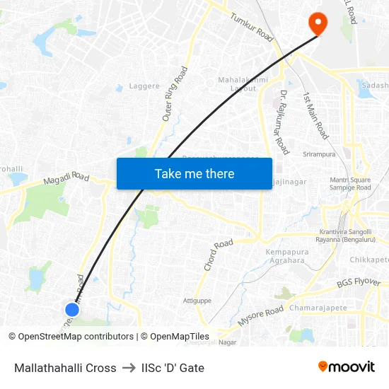 Mallathahalli Cross to IISc 'D' Gate map