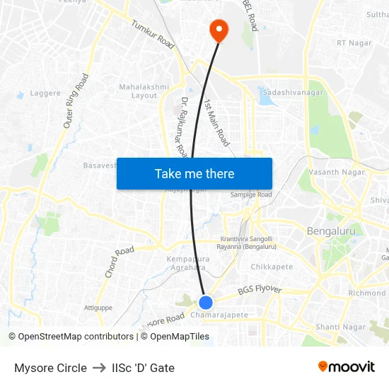 Mysore Circle to IISc 'D' Gate map
