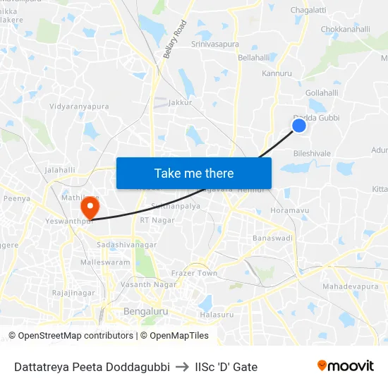 Dattatreya Peeta Doddagubbi to IISc 'D' Gate map