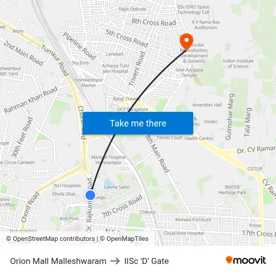 Orion Mall Malleshwaram to IISc 'D' Gate map