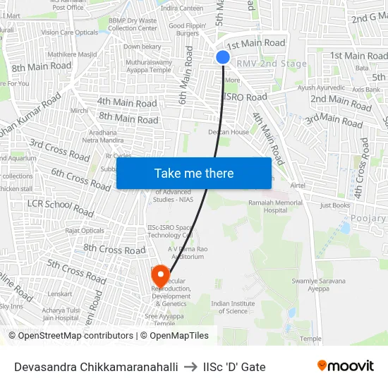 Devasandra Chikkamaranahalli to IISc 'D' Gate map