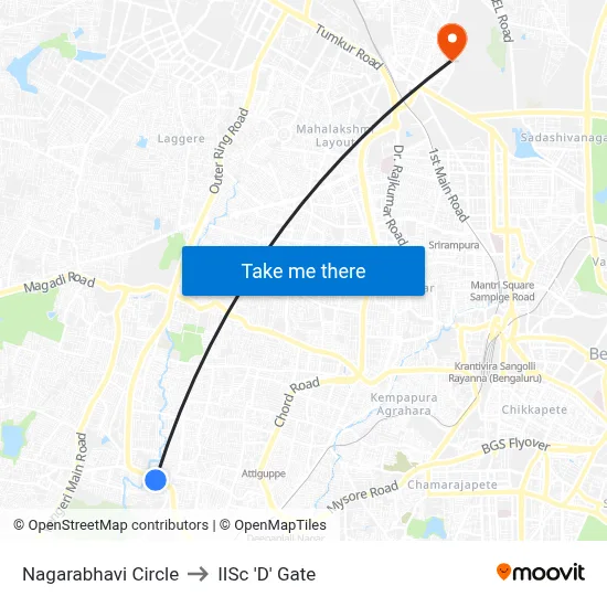 Nagarabhavi Circle to IISc 'D' Gate map
