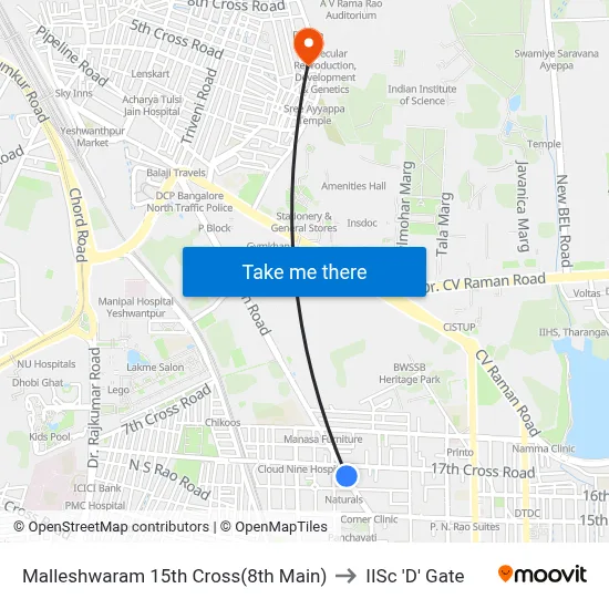 Malleshwaram 15th Cross(8th Main) to IISc 'D' Gate map