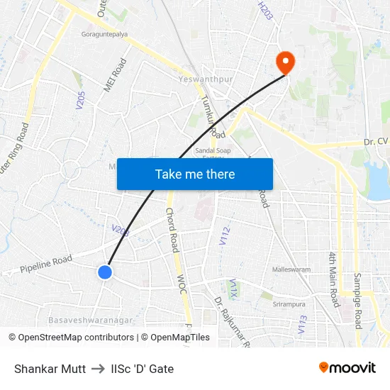 Shankar Mutt to IISc 'D' Gate map