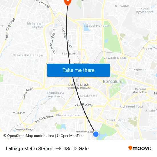 Lalbagh Metro Station to IISc 'D' Gate map