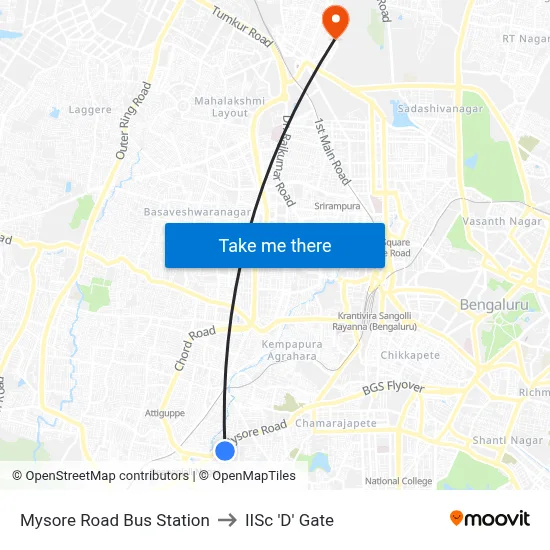 Mysore Road Bus Station to IISc 'D' Gate map